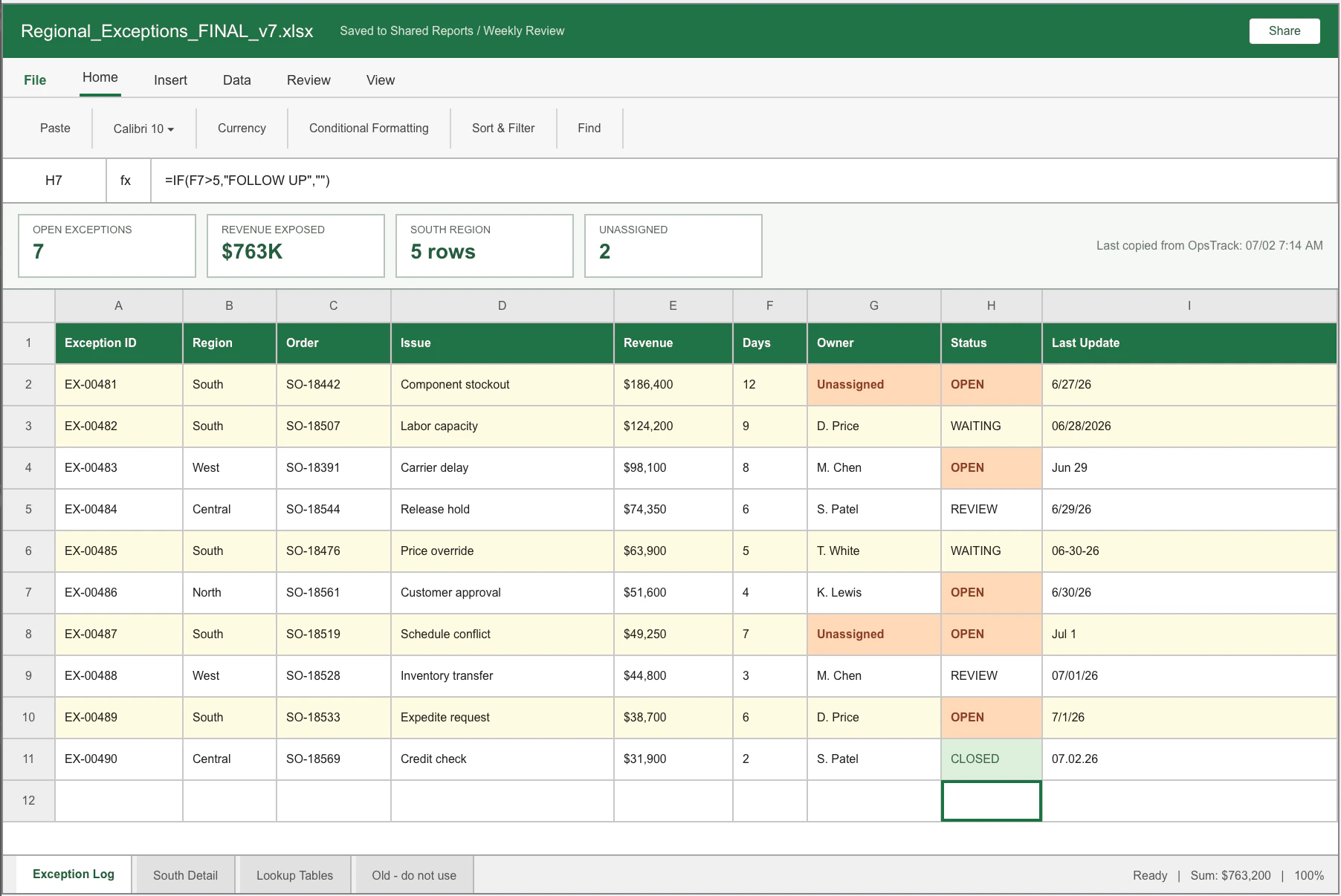 Dashboard example 2